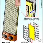 speaker-electrostatic (1)