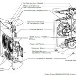 DD65000-and-DD67000-System-Major-Components