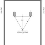 room_setup_diagram_b