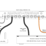 comment-creer-reseau-local-haute-qualite-hifi-schema-branchement-switch-reseau-stream-serveur-sotm-snh-10g