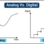 Analog-and-Digital