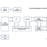 RU6_Functional_Diagram_V1.0_20211027